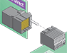 Orthogonal Direct Orientation