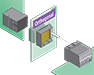 Orthogonal Orientation