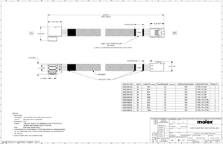 High-Speed I/O Cable Assemblies Part - 1002195200 | Molex