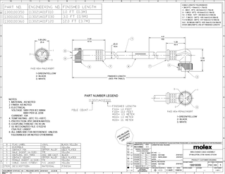 Product Page | Molex