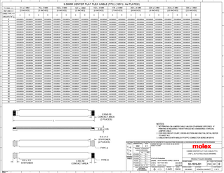 Flexible Printed Circuit (FPC) Flex Jumpers Part - 150180226 | Molex
