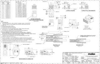 类别页面| Molex