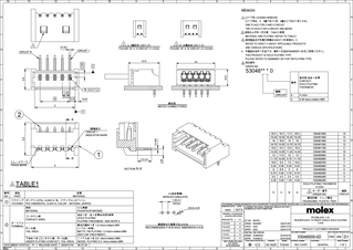 カテゴリーページ | Molex