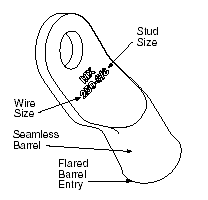 Battery Cable Lug - 190820005 - Image 1
