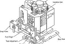 Applicators and Crimp Modules Part 11182002 | Molex Applicators and Crimp Modules Part 11182002 | Molex
