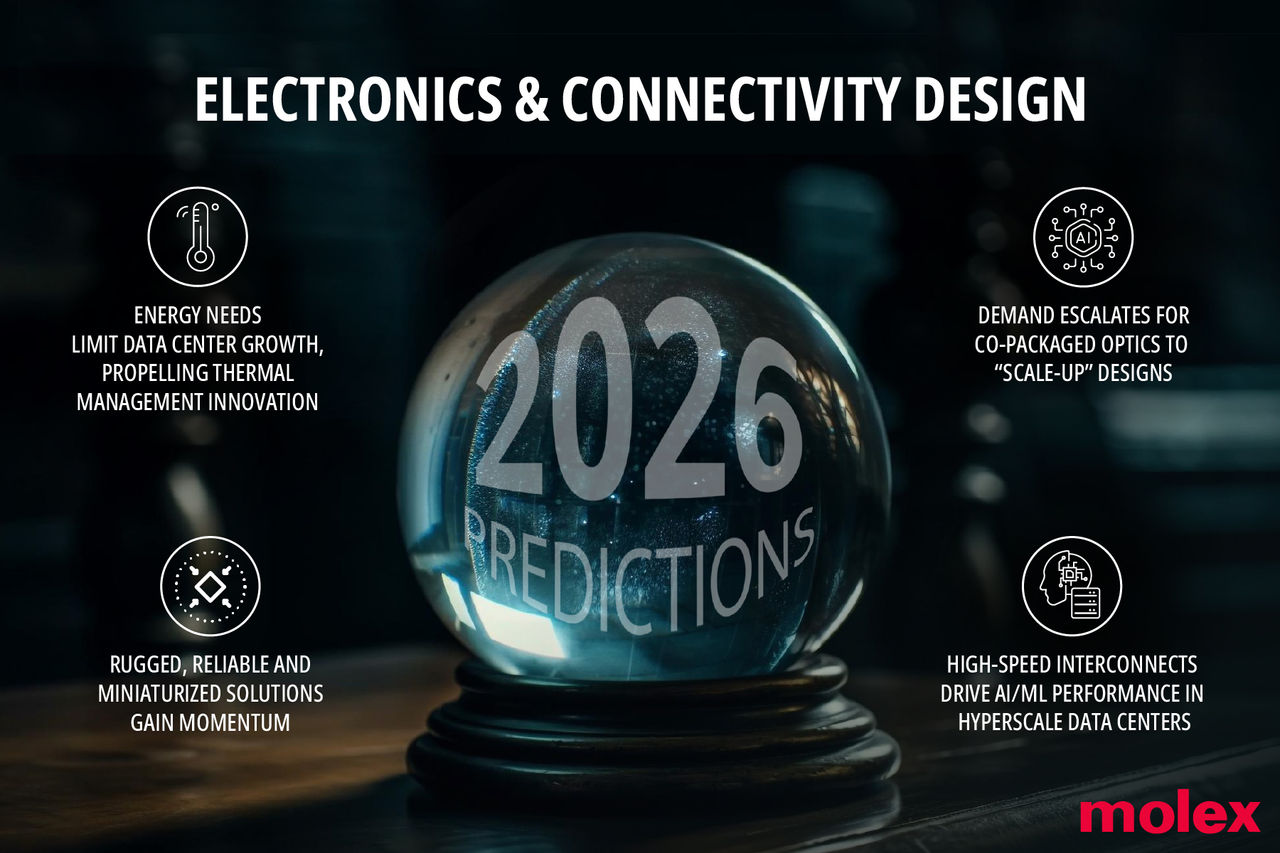 Predictions 2026