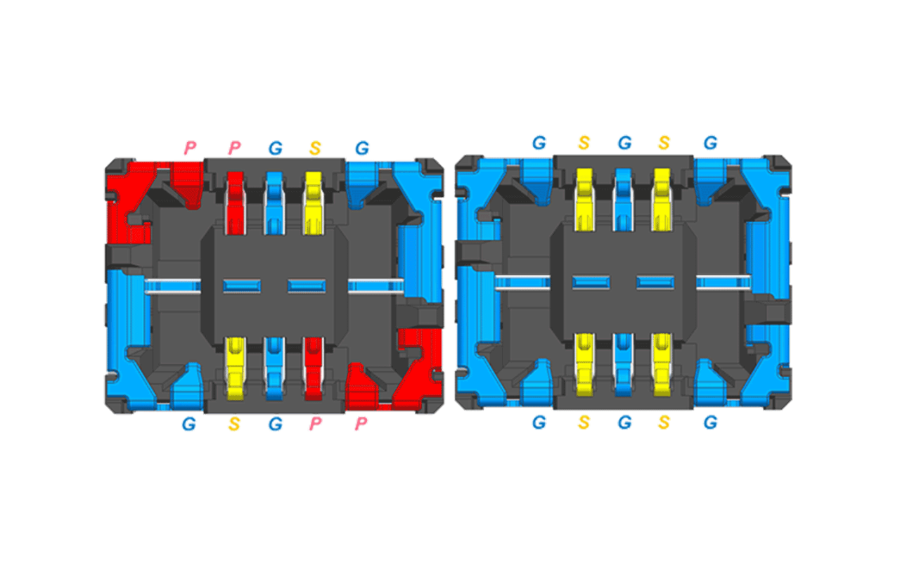A pin map of a connector. 