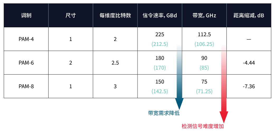 弹簧材料接触压力维持机制示意图 