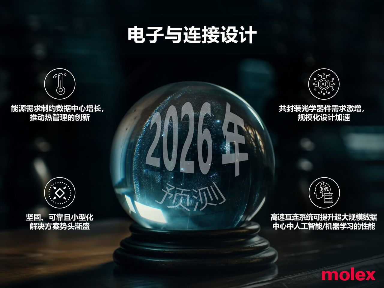 2026 年预测